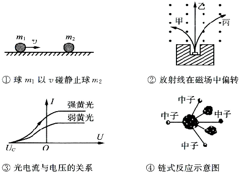 PG电子游戏
